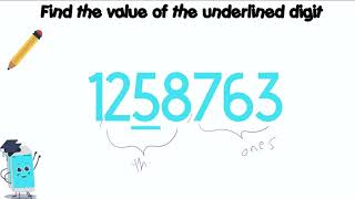 Y5/6 Place Value