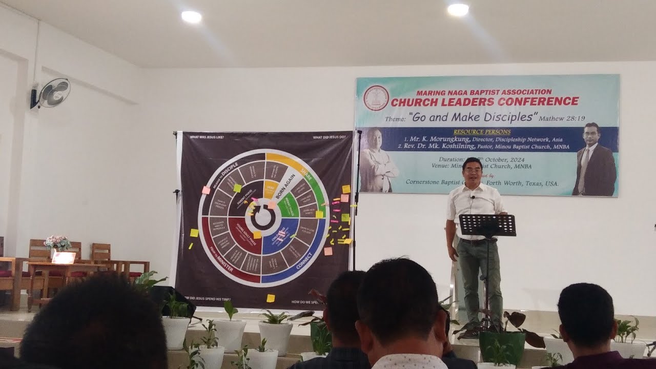 Discipleship Training Youtube