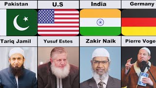 Famous Muslim Preachers From Different Countries/ Top Muslim Scholars