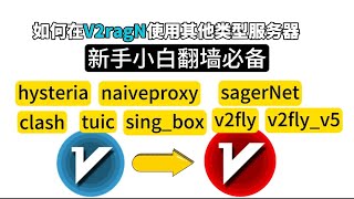 2023新版v2rayN使用教程，功能增加，非常好用！windows电脑翻墙方法，如何在v2rayN使用hysteria/clash/naiveproxy/tuic/sing_box/sagerNet