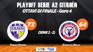 Ottavi, gara 4-Tezenis Verona-Angelico Biella 72-64