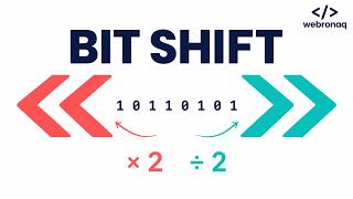 Bit Shift Explained | Multiply & Divide With Bits