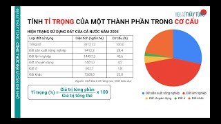 #10 TÍNH TỈ TRỌNG CỦA MỘT THÀNH PHẦN TRONG CƠ CẤU