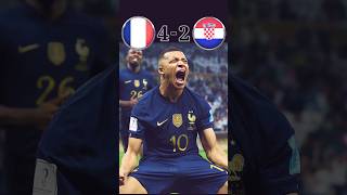 France vs Croatia FIFA World Cup 2018 Final #shorts #viralshort #trendingshorts