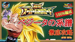 【ドッカンバトル】これでも大丈夫！極限スーパーバトルロード 『ベジータの系譜のみ挑戦可』徹底解説！