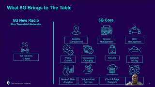 Gilat at the c21 Virtual event “Satellite and the Cloud”