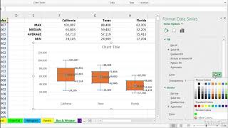 Box and Whisker chart Microsoft Excel 2016 Microsoft Excel 2016