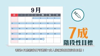 同心抗疫：全城起動 快打疫苗 - 向7成階段性目標努力 (10.9.2021)