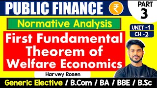 First Fundamental theorem of Welfare Economics | Pareto Optimality | Public Finance GE | B.Com & BA