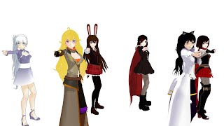 [MMD RWBY] Timber