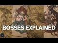 Every Black Myth Wukong Boss Explained in 39 Minutes