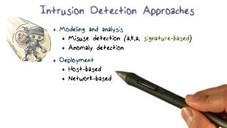 Intrusion Detection Approaches