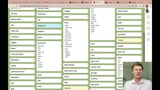 Using PADLET for Fast Formative Assessment