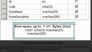 SQL 2008 Large Objects Types Lab 3.3