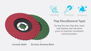 Hong Xing Abrasive Technology | hot products introduction