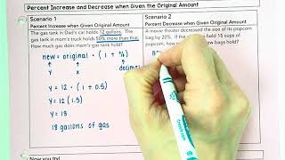 Representing Percent Increase and Decrease with Equations Video