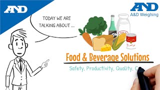 Food & Beverage solution video helps you improve productivity and quality while reducing costs.