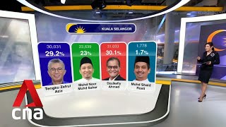 Malaysia GE15: PH's Dzulkefly Ahmad defeats finance minister Tengku Zafrul in Kuala Selangor