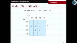 CSE260 - K-maps