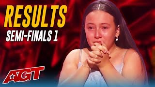 THE RESULTS: First Five Acts Through To The America's Got Talent Finals! Did America Get It Right?