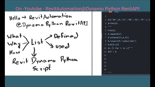 List in Python Dynamo | Functions | Methods | Python List | Revit|Dynamo | BIM | Python|latest List