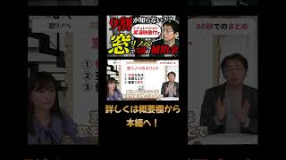 【9割が知らない！？】補助金を有効利用した窓リノベのお得な情報！何も知らない方は必ず損します『神戸で家づくり』#shorts