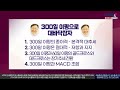 300일 이평과 macd콜라보 종목상담소 22.03.10