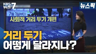 [뉴스픽] '거리두기' 어떻게 달라지나? / KBS 뉴스7 대전 세종 충남 - 6월 28일 (월)