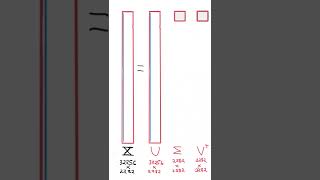 Eigenfaces Explained.mp4