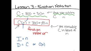 Foundations 10 - Relations and Functions - 3 - Function Notation
