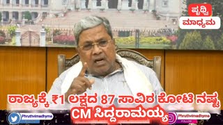 15ನೇ ಹಣಕಾಸು ಆಯೋಗದ ಅವಧಿಯಲ್ಲಿ ರಾಜ್ಯಕ್ಕೆ ₹1.87 ಲಕ್ಷ ಕೋಟಿ ನಷ್ಟವಾಗಿದೆ ಎಂದು CM ಸಿದ್ದರಾಮಯ್ಯ