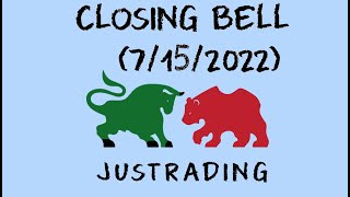 Closing Bell: Day Trading (7/15/2022): Stocks, Spread Options & Cryptos for Monday (7/18/2022)