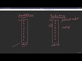 23.6 : RandomAccessFile in Java | Read & Write Files [Abdul Bari] Java Course