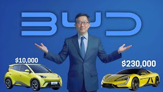 How Chinese EV BYD Took over Tesla in 2025