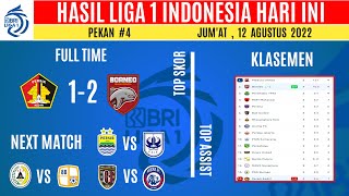 Hasil liga 1 Hari ini - persik kediri vs borneo fc, klasemen liga 1 bri Indonesia 2022