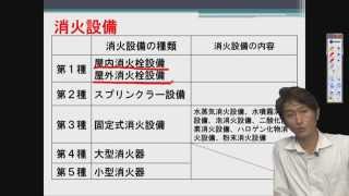 乙種第４類危険物取扱者講座　消火設備