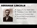 why do we celebrate president s day fun facts for kids presidentsdayexplained historyforkids