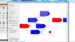 Data Mining with Big Data Project Report | Data Mining with Big Data Thesis Report