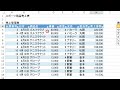 excelのテーブルでフィルターと並び替えを上手に使う方法