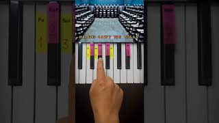 SQUID GAME REMIX - El Juego del Calamar  Pink Soldiers (PIANO TUTORIAL) EASY Piano Fácil Con Números