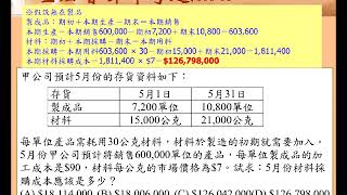 會計師成本會計管理會計選擇題106-01