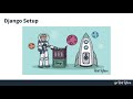 The First Steps to Set Up a Django Project