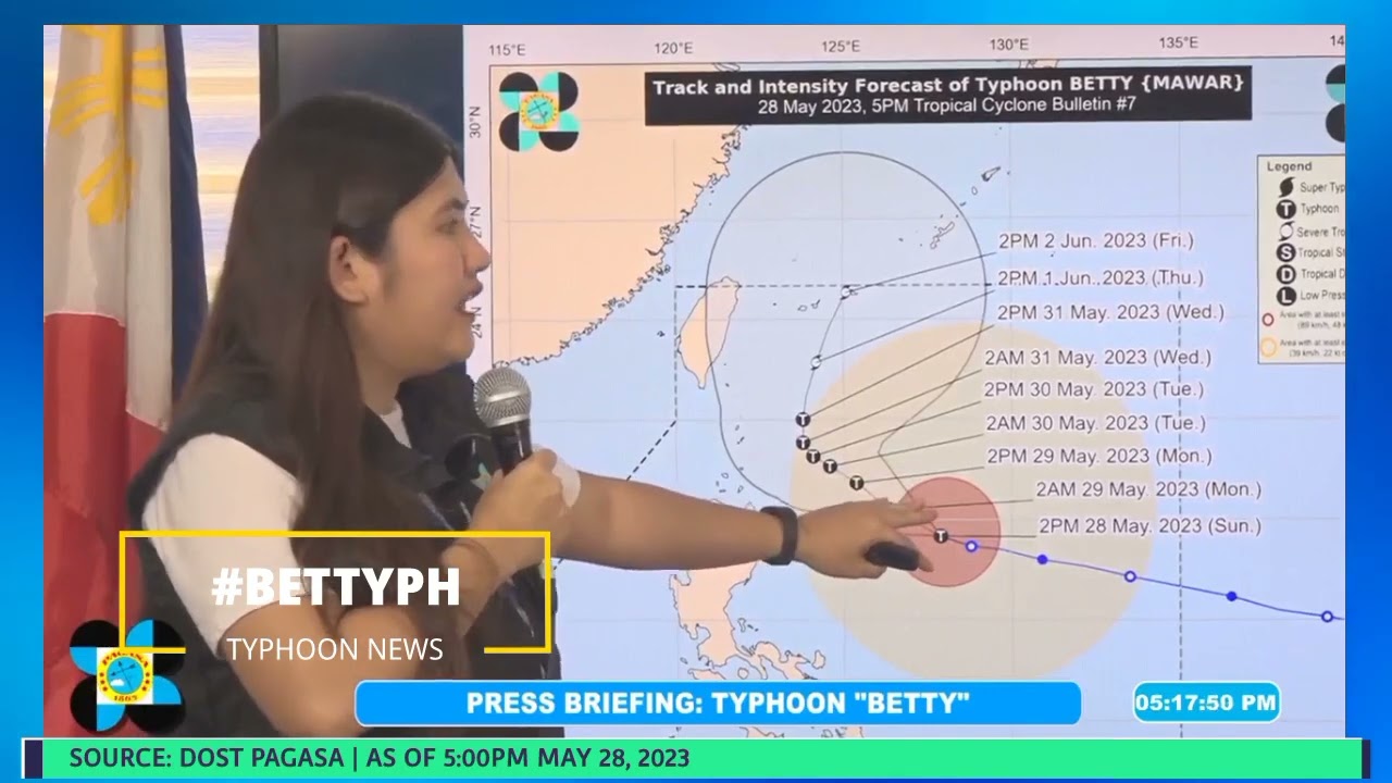 BAHAGYANG HUMINA Nakataas Paring Signal No. 1 Sa Bahagi Northern Luzon ...