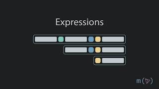 Expressions (Revised)