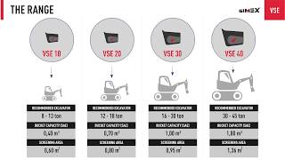 VSE Screening Buckets: comparison between Simex technology and traditional methods - chapter 2