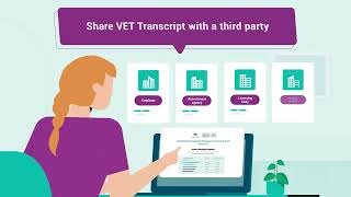 FAQs: USI VET Transcript - Unique Student Identifier (USI)