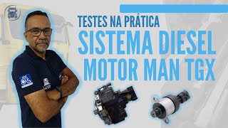 SISTEMA COMBUSTÍVEL VW MAN TGX | VÁLVULA MPROP | SENSOR DIESEL | PERIM