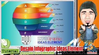 DESAIN INFOGRAFIS BOHLAM KEREN DI CORELDRAW | Infographic Design in CorelDraw | Tutorial CorelDRAW