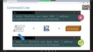Password Cracking (Presented by Cyber Skyline: Toby Lin)