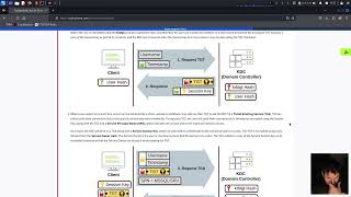 Authentication Methods | THM Series: Active Directory Basics #6